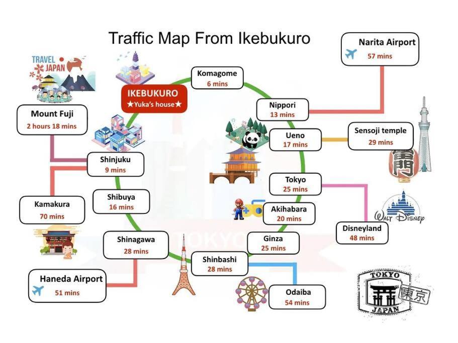 Ferio Kita-ikebukuro 101 Präfektur Tokio